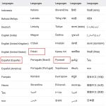 Xiaomi Redmi 8 4 GB 64 GB Octa-core Snapdragon 439 12 MP dual camera