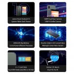 UMIDIGI A3S Android 10 Global Band 3950mAh Dual Rear Camera