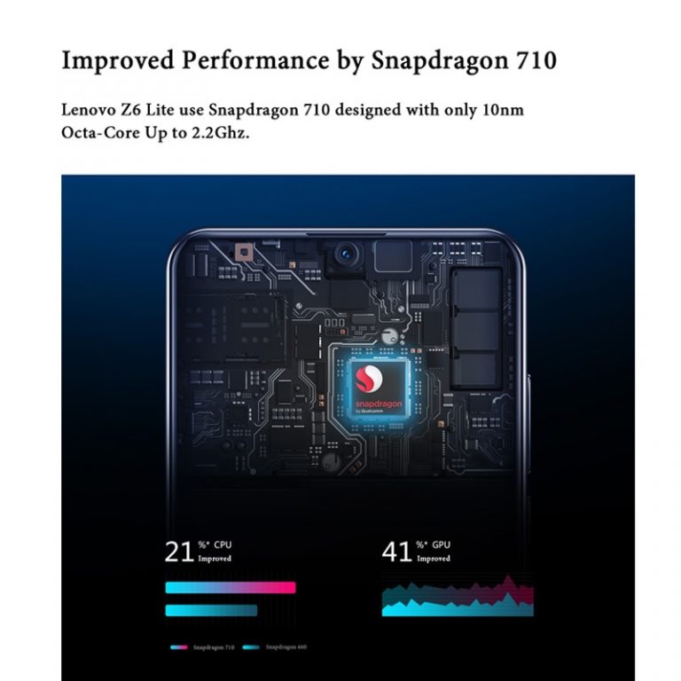 Global ROM Lenovo Z6 Lite 6GB 64GB Snapdragon 710 Octa Core Smartphone 6.3 Inch Screen Triple Camera Quick Charge Android 9.0 2 Global ROM Lenovo Z6 Lite 6GB 64GB Snapdragon 710 Octa Core Smartphone