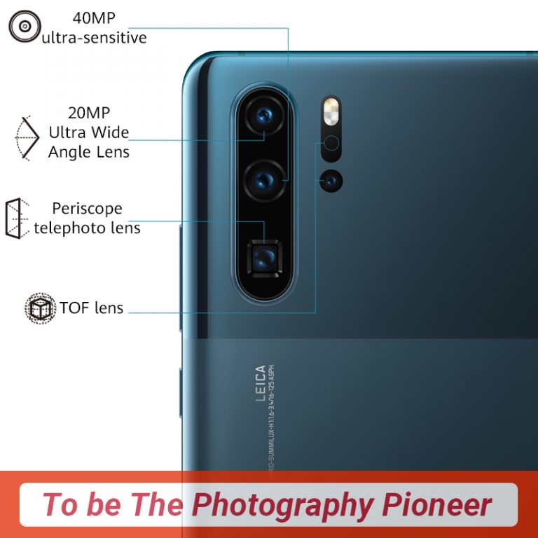 Huawei P30 Pro 8GB 256GB Kirin 980 Octa Core Smartphone Quad Camera