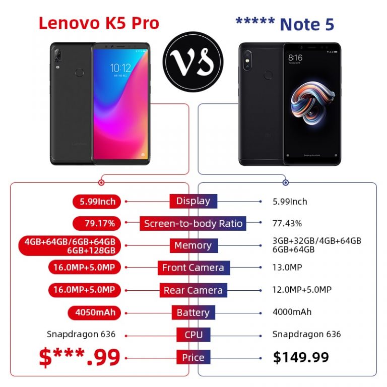 Global version Lenovo K5 Pro 4GB 64GB Snapdragon 636 Octa Core Smartphone Four Cameras 5.99 inch 4G LTE Phones 2 Lenovo K5 Pro 4GB 64GB Snapdragon 636 Octa Core