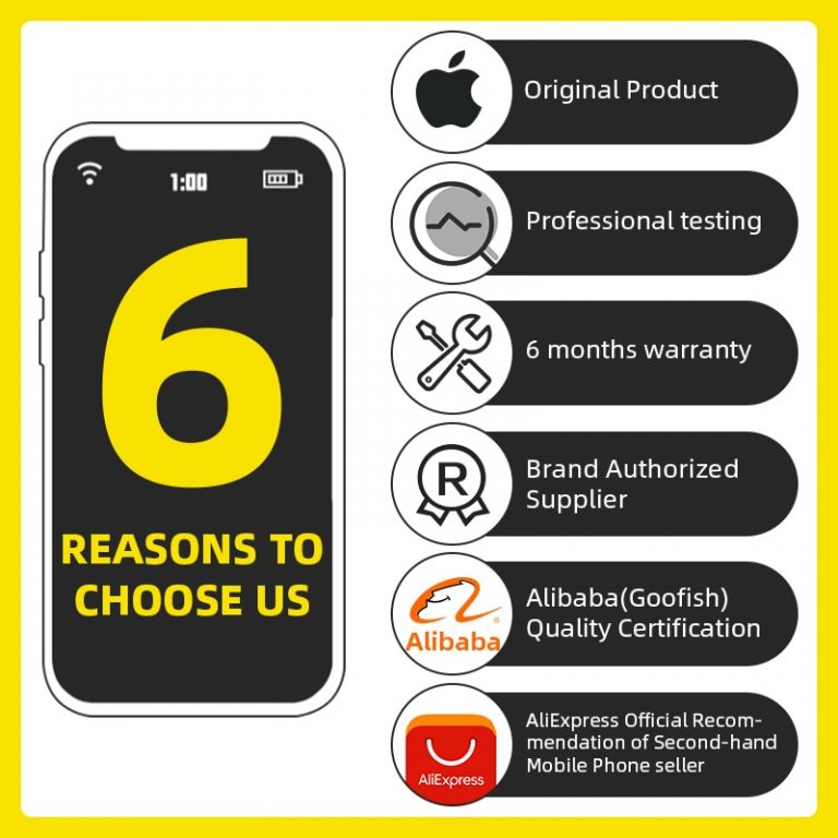 iPhone XR Smartphone 6.1-inch Retina HD IPS Display A12 Bionic CPU 64GB /128GB