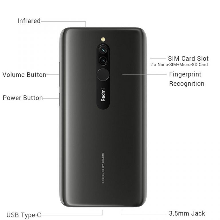 Original Global ROM Xiaomi Redmi 8 Smartphone 3GB RAM 32GB ROM 5000mAh