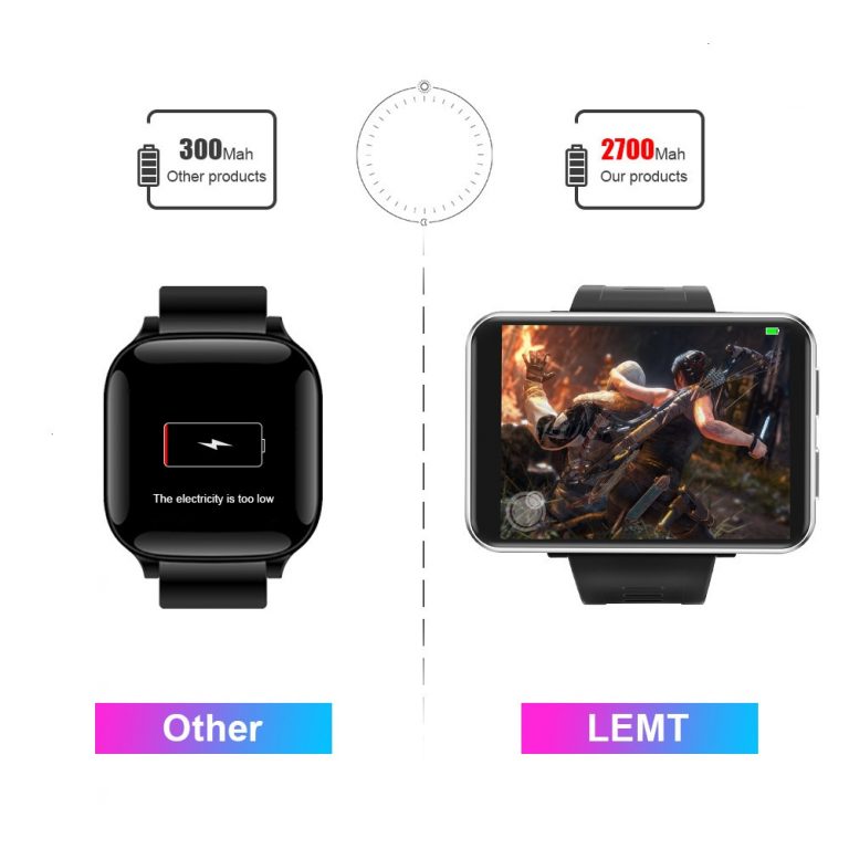 Support Google Play Android 7.1 Smart Watch GPS WiFi 1GB 3GB RAM 16GB