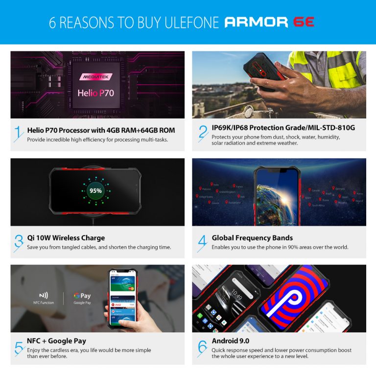 Ulefone Armor 6E Smartphone 4GB+64GB Android 9.0 Rugged Mobile Phone