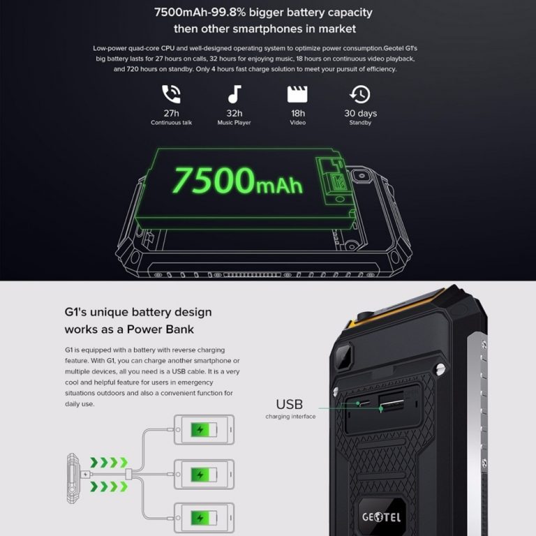 Geotel G1 Smartphone – The Ultimate Powerhouse with a 7500mAh Battery! 🔋📱