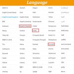 Global ROM Xiaomi Redmi 7A 7 A 2GB RAM 32GB ROM 5.45" HD Snapdargon