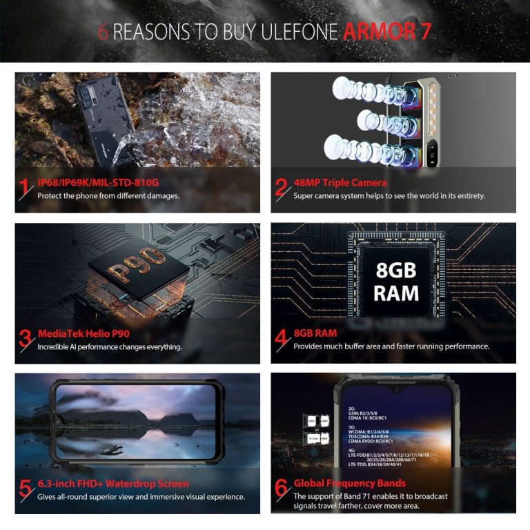 Ulefone Armor 7 6.3 Inch Dual 4G SmartPhone Helio P90 Octa Core