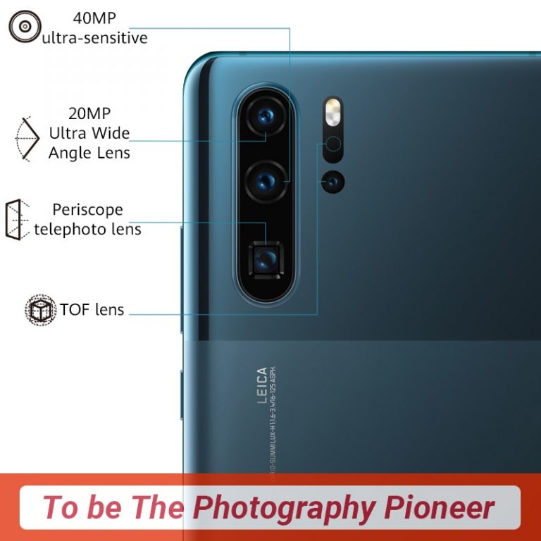 Global Version Huawei P30 Pro Smartphone 50x digital Zoom 8GB 256GB Quad Camera 6.47'' Full Screen OLED Kirin 980 Octa Core NFC 2 Global Version Huawei P30 Pro Smartphone 50x digital Zoom 8GB 256GB