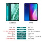 LEAGOO S11 4GB 64GB Mobile Phone Android 9.0 6.3" Waterdrop Display Helio