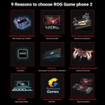Asus ROG Phone 2 12GB 1TB Gaming Smartphone Asus ROG Phone