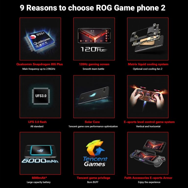 Asus ROG Phone 2 12GB 1TB Gaming Smartphone Asus ROG Phone