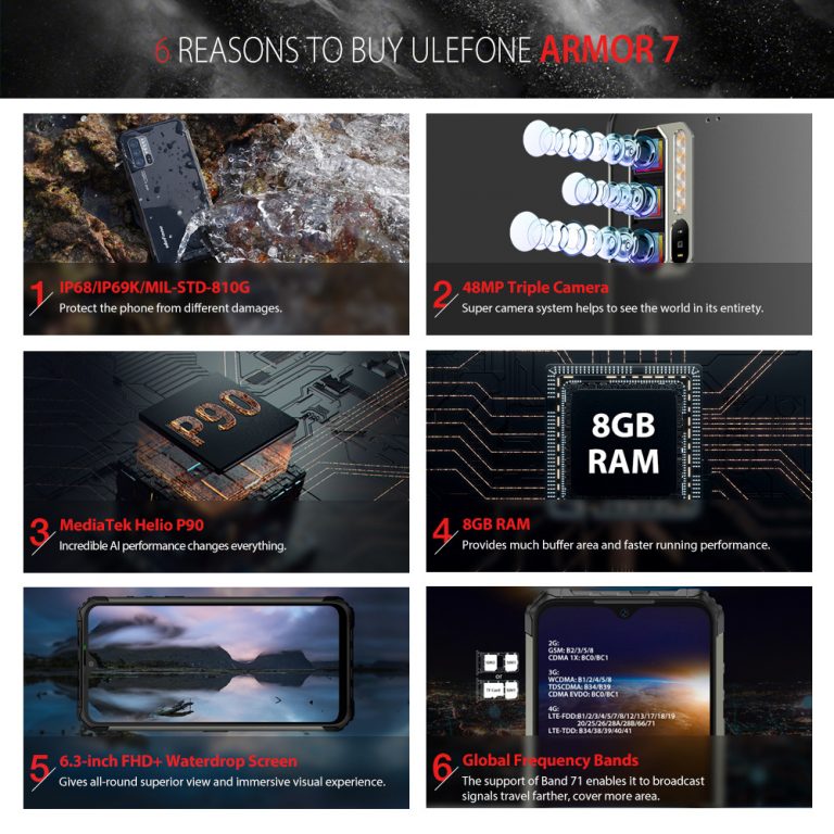 Ulefone Armor 7 Global Vision Smartphone Octa Core 8GB+128GB IP68 Rugged Mobile Phone Helio P90 Android 9.0 48MP 4G LTE Camera 2 Ulefone Armor 7 | Unleash the Power of Rugged Performance