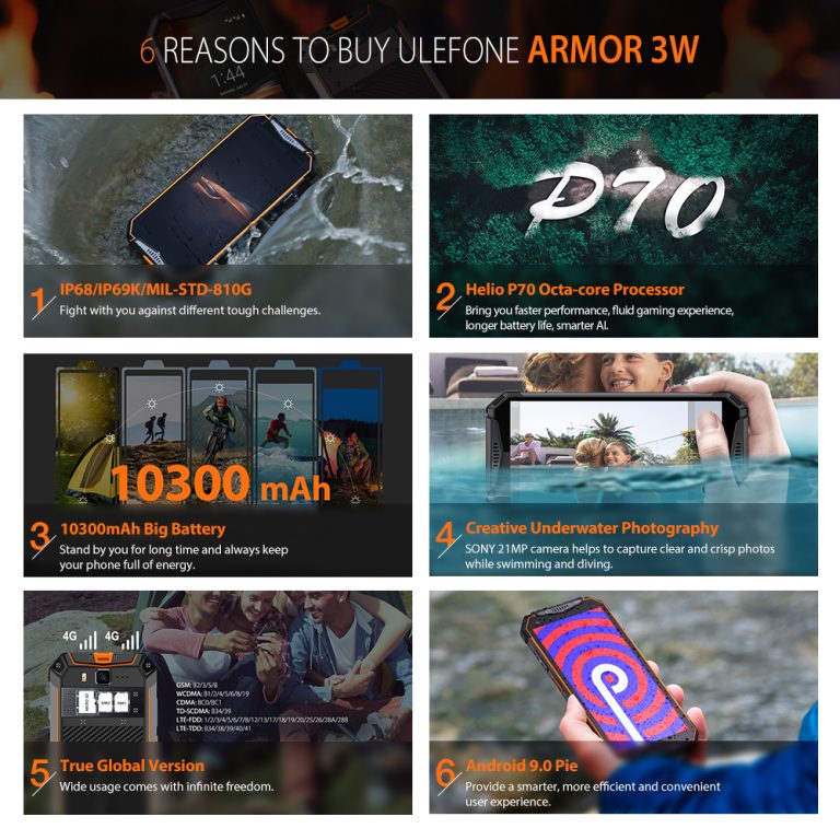 Ulefone armor 3W Waterproof Rugged Mobile Phones 2.4G/5G WiFi Android
