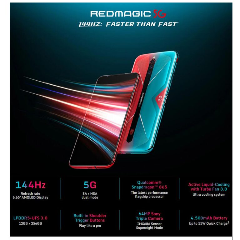 Global Version Nubia Red Magic 5G Gaming SmartPhone 12GB 256GB / 8GB