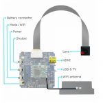 WiFi 4K 1080P Mini Camera Wireless Hidden Micros Outdoor DVR