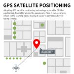 RC Drone 5G WIFI GPS Brushless 50X Zoom 4K Dual Camera