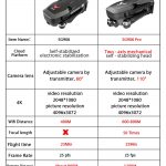 Smart Pro GPS Drone with Wifi FPV 4K HD Camera Two-axis anti-shake Self-stabilizing Gimbal Brushless Quadcopter Fly 1.2KM