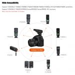 On-camera Flash Trigger Wireless Transmitter for Canon DSLR