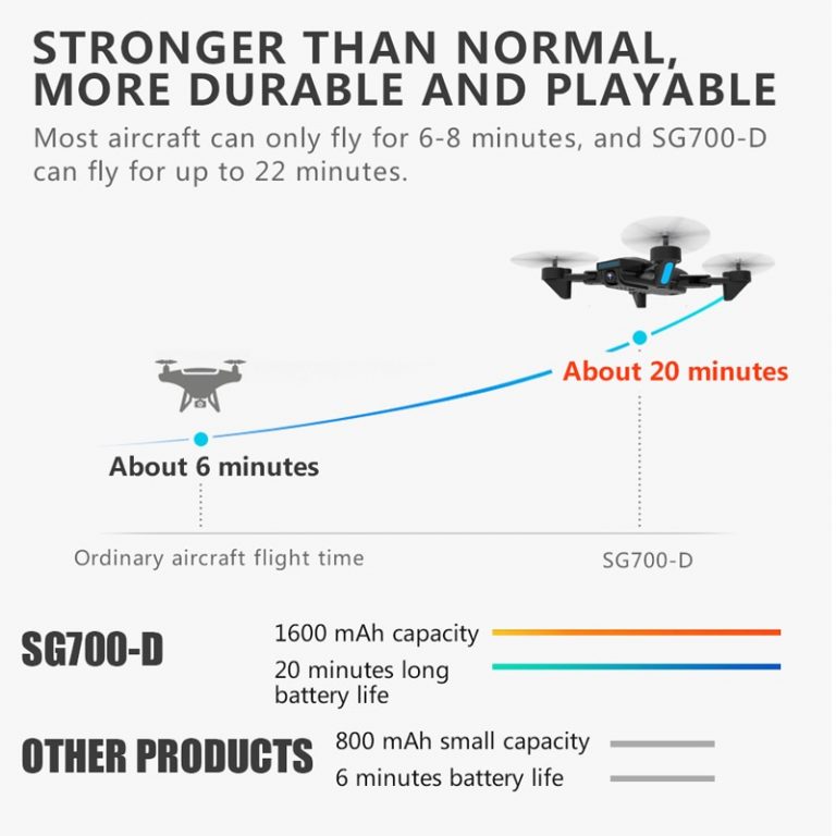 Camera With 4K Camera Drone Optical Flow Positioning