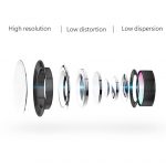 Drone 4K 1080P 720P Dual Camera FPV Wifi Optical Flow Real Time