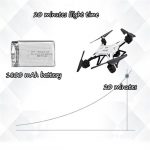 RC Drone 1080p HD Video Recording Camera Remote
