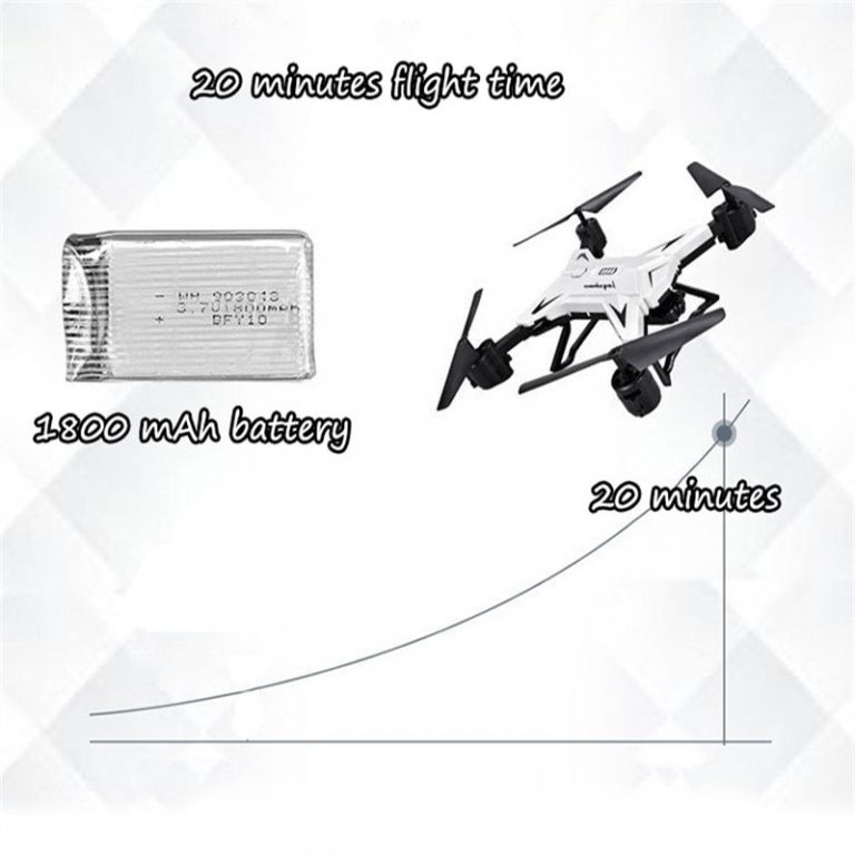 RC Drone 1080p HD Video Recording Camera Remote