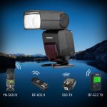 RF603 Wireless Flash for Nikon Canon DSLR Cameras