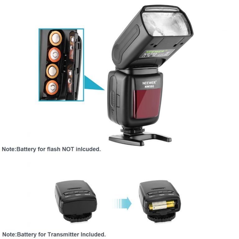 Wireless Flash Speedlite for Canon Nikon Sony Panasonic