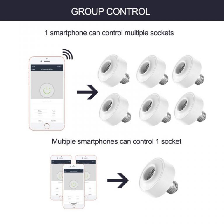 2Pcs WiFi Lamp Holder E26 E27 Light Stand Mobile Phone Tuya App Remote Smart Control Smart Home Google Home Alexa Voice Control