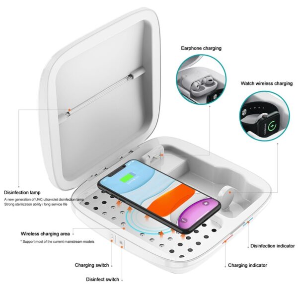 4-in-1 UV Sterilizer Box: Disinfect Your Essentials With Ease