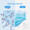 Portable Fast Charging  4 in 1 UVC Disinfection Box