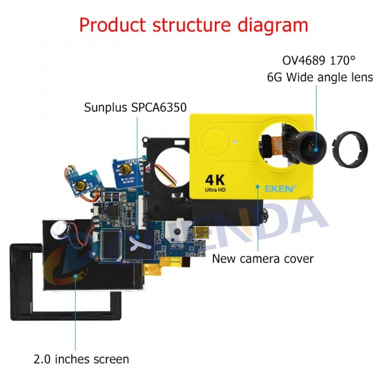 4K Action Camera: Capture Adventures in Ultra HD, Anywhere, Anytime