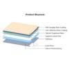 Tempered Glass Film Cover For Sony A5000/A6000 A7 II 