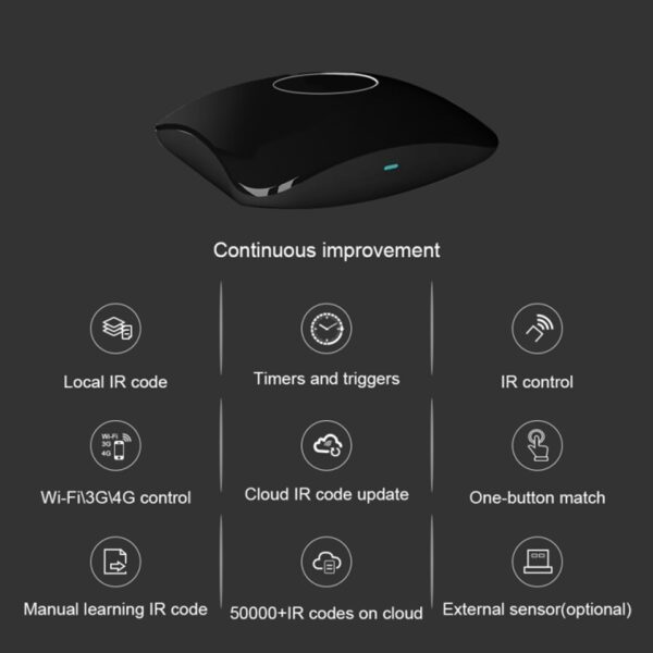 Broadlink RM4 professional/ RM4C Mini Smart Home WiFi