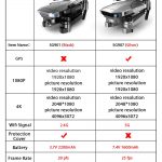 GPS Drone with Wifi FPV 1080P 4K HD Dual Camera Optical Flow