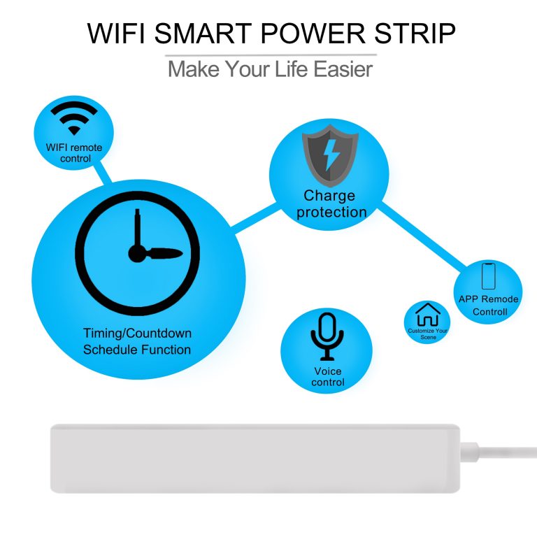 Sockets Plug with 4 USB Ports Smart Home App Voice Wireless Remote Control