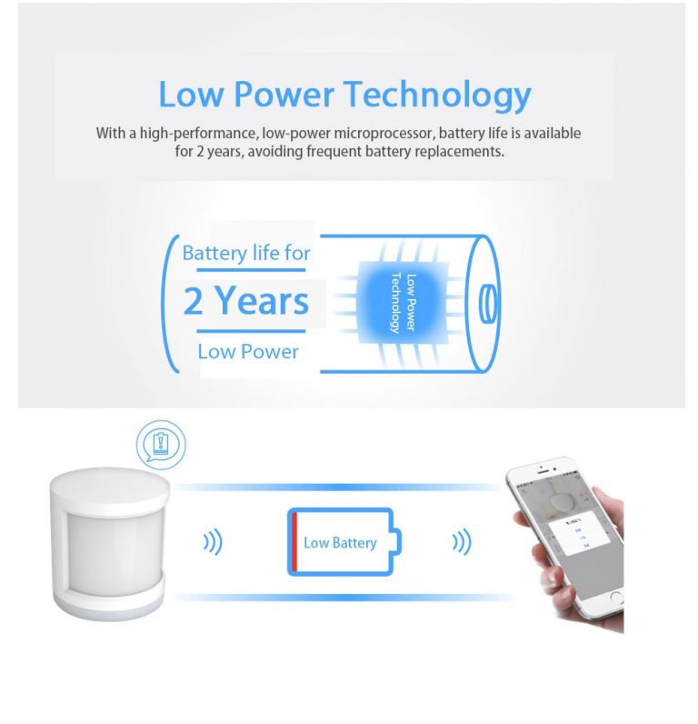 Mini Sensor Wireless Passive Infrared Detector Smart Home