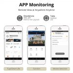 1080P WiFi CCTV Camera - Your Ultimate Home Security Solution
