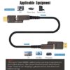 Detachable Optical Fiber HDMI Cable HDMI 2.0 4K