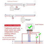 2 Gang WiFi Smart Dimmer Switch Module – Control Your Lights Remotely with Alexa & Google Home