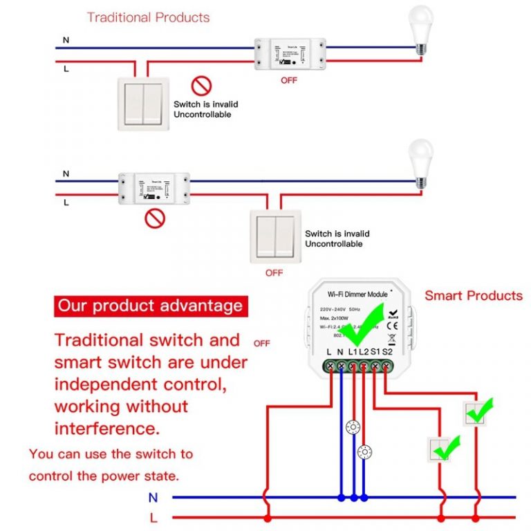 2 Gang DIY WiFi Smart 2 Way Light LED Dimmer Module Switch Smart Life/Tuya APP Remote Control Work with Alexa for Google Home 3 2 Gang WiFi Smart Dimmer Switch Module โ Control Your Lights Remotely with Alexa & Google Home