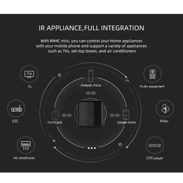 Mini WIFI IR Remote Control For Smart Home Automation