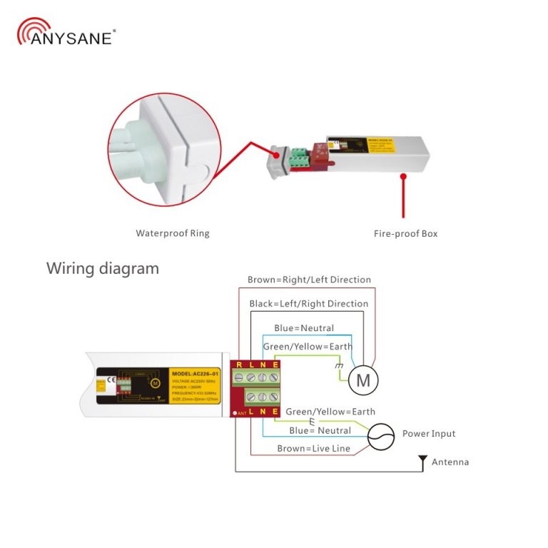 Handheld Emitter For Automated Windows Motorized Blinds