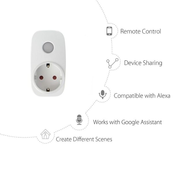 Broadlink SP3S EU Wifi Power Socket Plug Energy Monitor Timer Plug Work With Alexa Echo Google Home For Smart Home Automation 1 USB and EU Wifi Smart Plug with Energy Monitoring & Timer β Control Your Devices with Alexa and Google Home! β‘π±