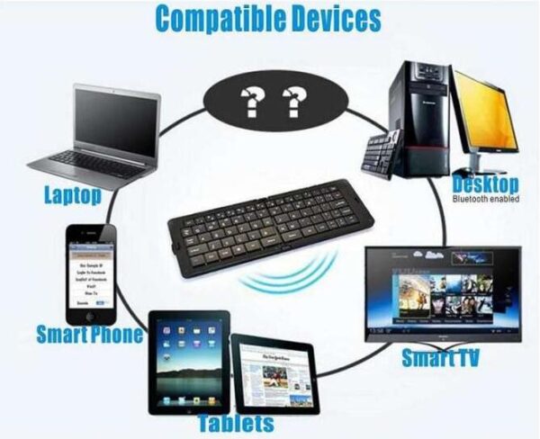 KB218 Foldable mobile phones Keyboards tablet Bluetooth Keyboard cell phone Keypad for Android IOS Windows Iphone Ipad xiaomi 3 Foldable mobile phones Keyboards tablet Bluetooth