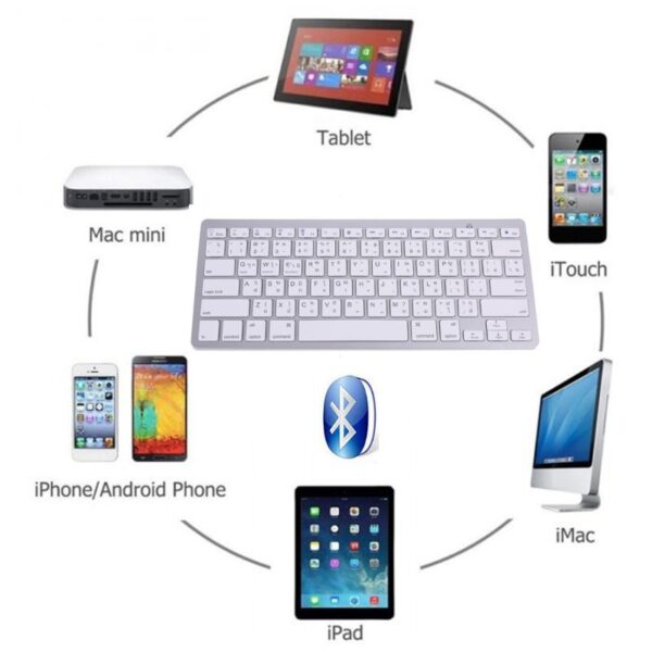 Thailand English Thai 78 Keys Wireless Bluetooth Keyboard