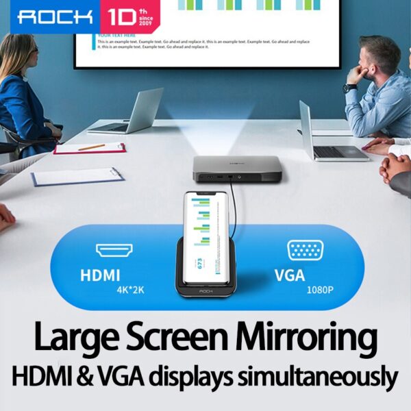 10 IN 1 USB C Hub USB Kind C Adapter Dock with 4K HDMI 10-in-1 USB C Hub with 4K HDMI - Mobile PD Phone Docking & Charge Station for MacBook