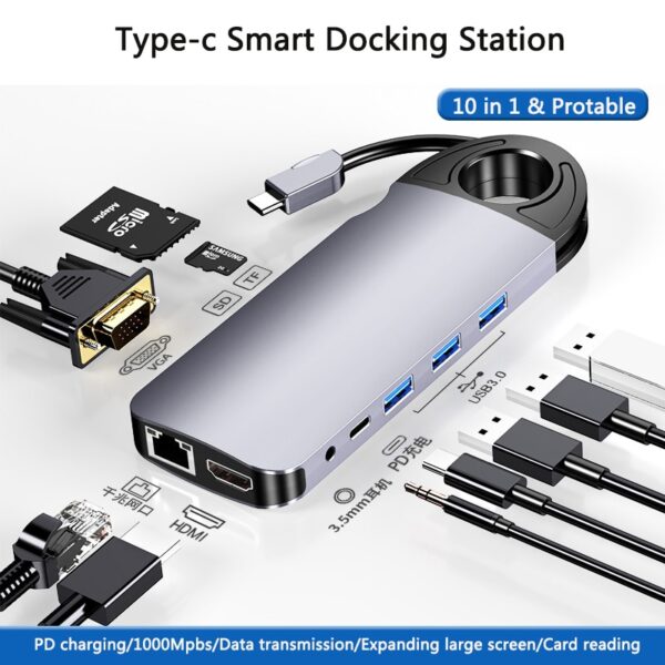 10 In 1 USB Hub For MacBook USB C To HDMI/VGA/RJ45 Thunderbolt 3