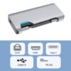 7in1 Type-C USB-C to HDMI RJ45 USB 3.0 PD Charging Hub
